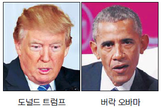  뼱  ˰ ġ Ʈ, ٸ   