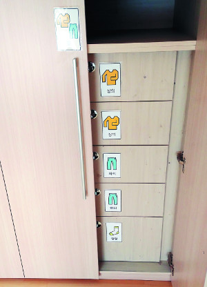   ̷ 弼䡱 ʱ, ġžȽϿ콺   