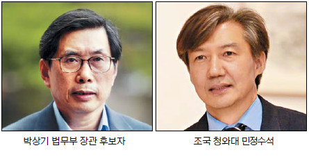  ȭ  ξ졤 ,  ڹ   