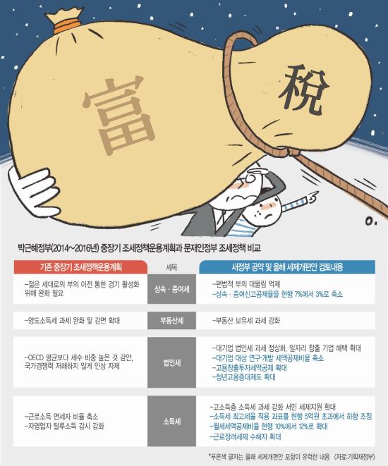 ݣ 빰  ӡ Ű     