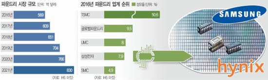 ڸ븸 ȣϴ ޸  ƶ󡱡 SK̴н Ŀ帮    
