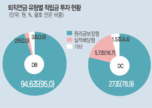 [And λ̵]  1.58% 㲿 ͷ ״á   ?  