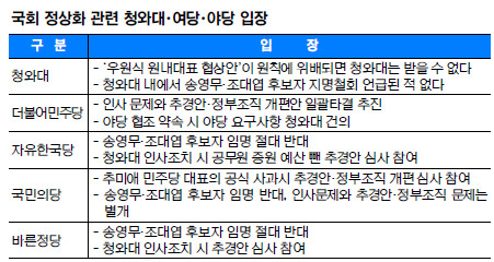 䡤-߰- ա ãƶ󡱡 , 졤寷 м֡  