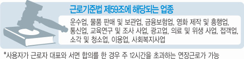 ٷαع 59  簢롦 硤 λ ҷ  