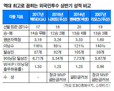  , 뺴 ִٽ¡   