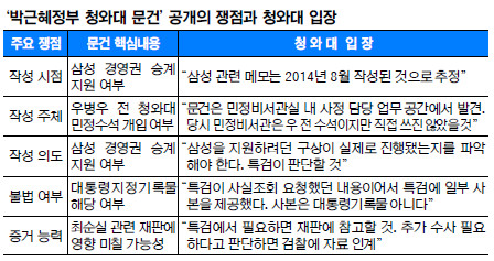 [ܵ]  Ｚ ޸, 캴찡   ʾ ͡  