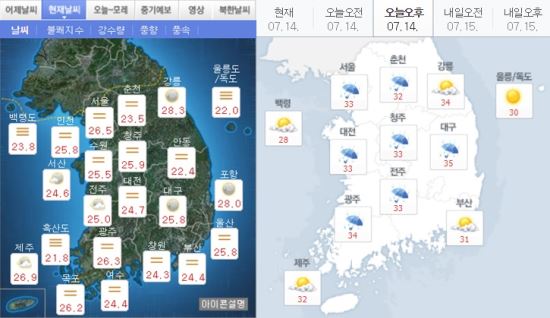 친절한 쿡캐스터] “주말 내내 비 와요” 중북부 최고 120㎜ 물폭탄-국민일보