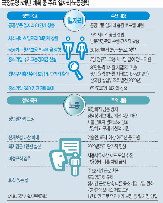 [ 5 ȹ] ٷνð  52ð ࡦ ӱ   