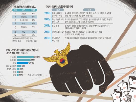 [ ] , 硤 иϰ αǰ ŵ쳪  