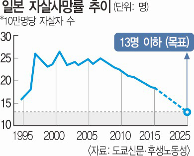 , ڻ 2026 30% ̻ δ  