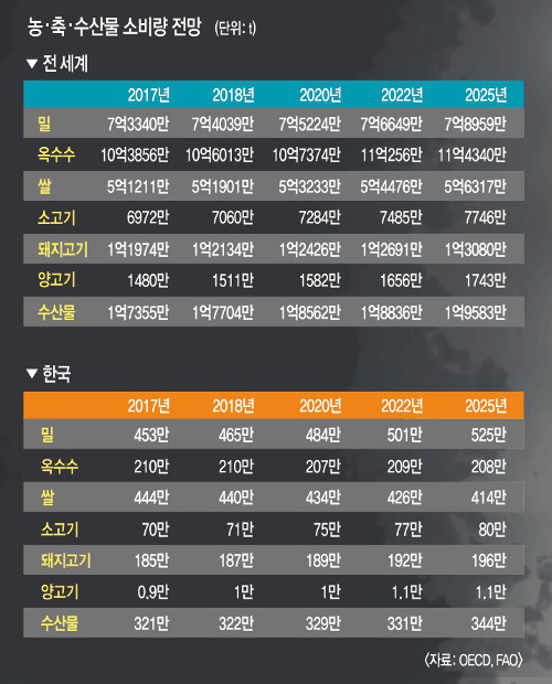 [And λ̵] ڰ 츮 Ź?    Գ  