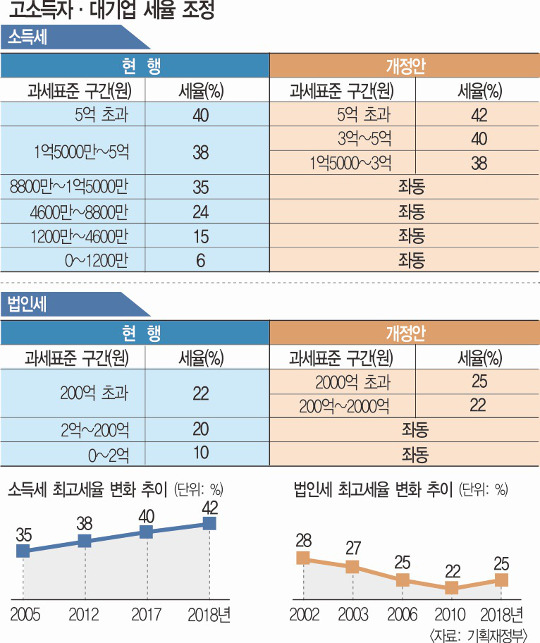 [2017 ] Ｚ  4327  δ  