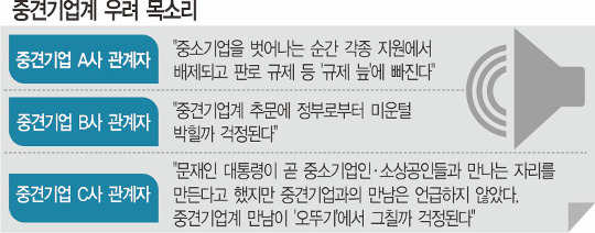 롤߼ұ  ߰߱    ١  