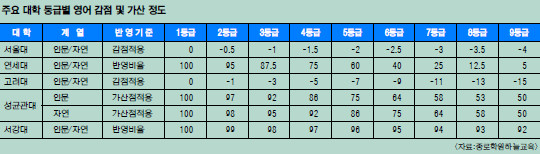 [And ]  D-99 1Ͽ ѹ ó ǰ Ǯ  