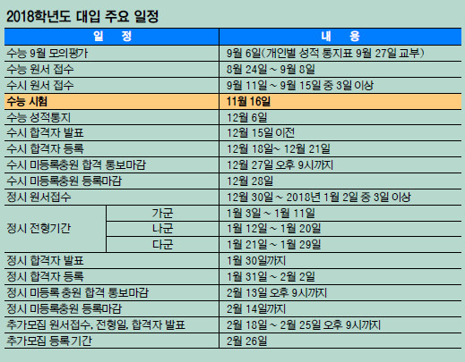 [And ]  D-99 1Ͽ ѹ ó ǰ Ǯ  
