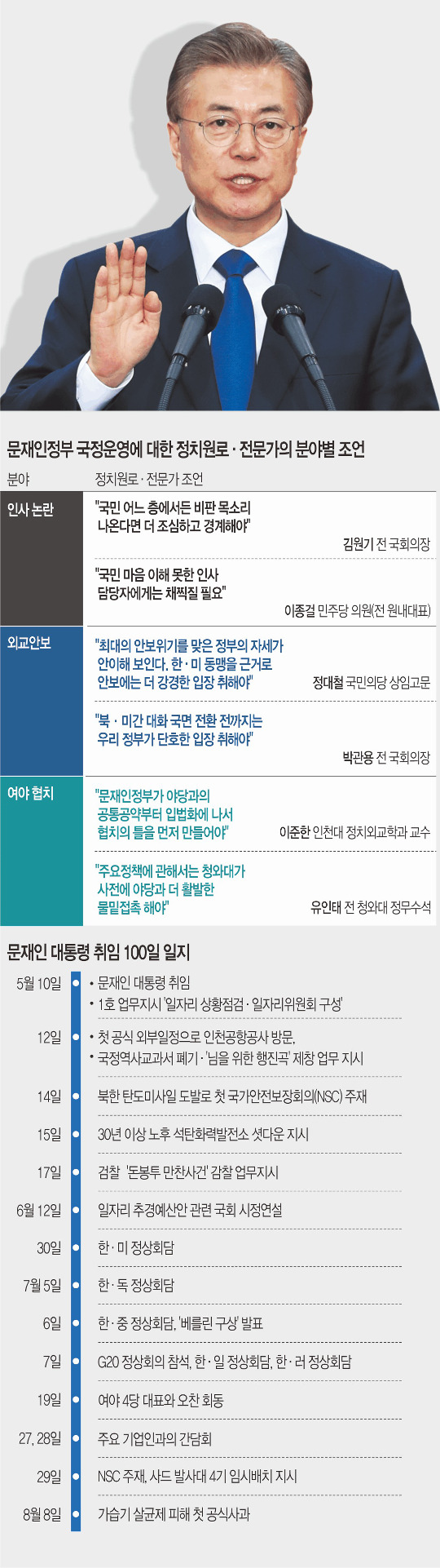 [ 100] 롯 롯 롯 Ȥ 3  