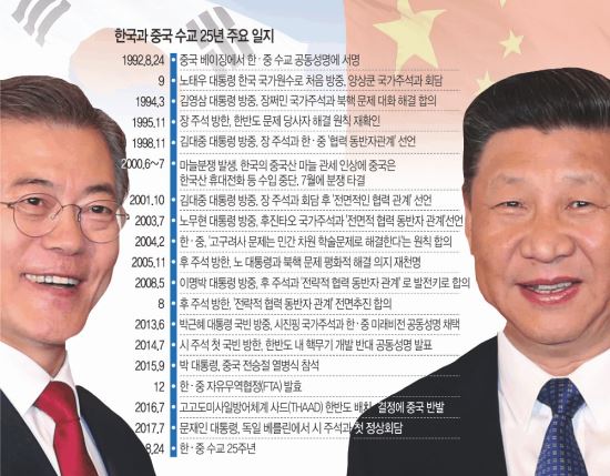 [ѡ  25ֳ] 塯    ۡ顦 롤ŷ ׾ƾߡ  