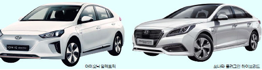 롤, ģȯ ۷ι Ǹ 2  