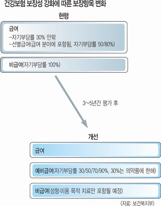 [And λ̵] ǰ 强 Ȯ롦  Ǽպ ϳ  