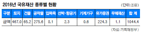  ڸ  12% Ȯ롦 4 ȸ  