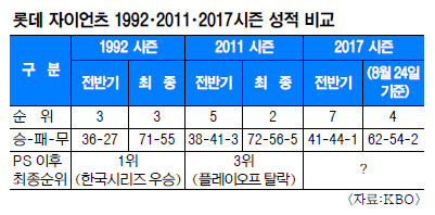  2011! ڱġ λ갥ű⡦ Ե,  ¼  