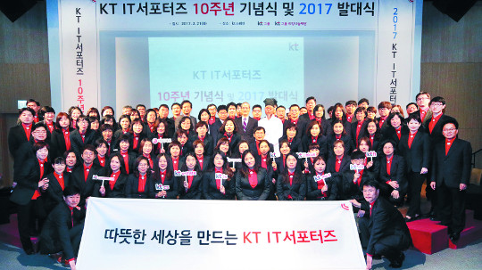 [ -KT] IT ,     