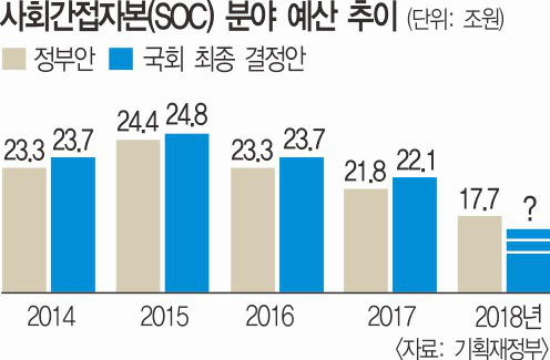 SOC 20% 谨 10⸸ 20 ̸ ù å  