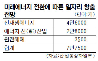  Ż, 60 Ѱ  ̷  츮 ϱ⿡   ȹ  