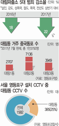 븲 ?    ġ ؿ䡱  