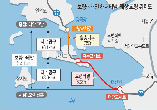  õס¾  10 ô롯 ١ 2019 ػ󱳷, 2021 ͳ ϰ  