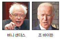 ̵硤Ŀס 2020 ڸ 뼱 ִ ĺ?  