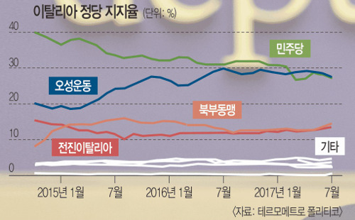 쥵  ǡ 30 ʹ Ѹ źϳ  