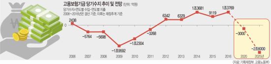  ڽð衦 뺸  ٴ δ  