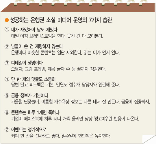[And λ̵] ̽ǽ̿ Ȯ з? , SNS ' '  ճף  