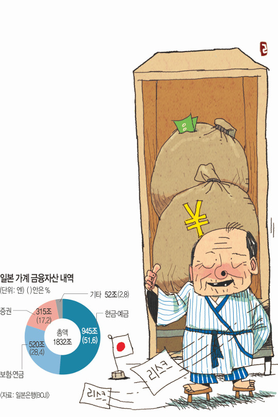 ݸ  ݡ  Ȱ Ž ڡ ǰ  