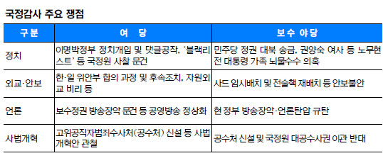   ̸ vs 빫 ο  
