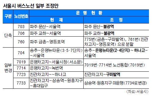     ó 뼱   
