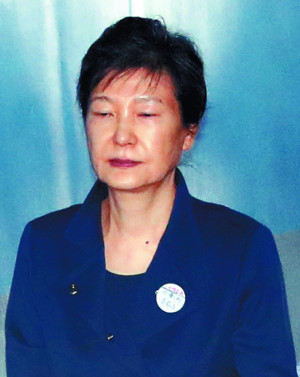 θ        
