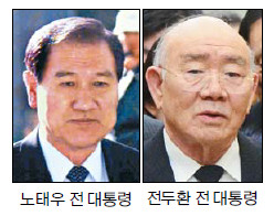 ¿졤ȯ  ɵ  ƾ  