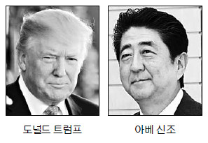 Ʈƺ ϴ ͡  ù  塯  