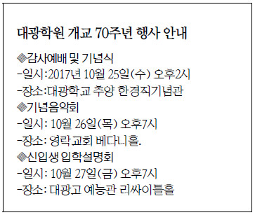 뱤  70⡦   ұݵǴ  Ű  