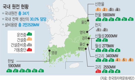 ȭ, 롤  Ȯ   