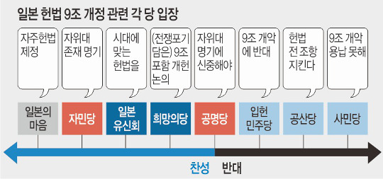 ƺ ڡ ǿ  뵵    
