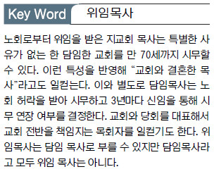 [ Ͻʴϱ] Ÿȸ Ӹ ⡯ մ   