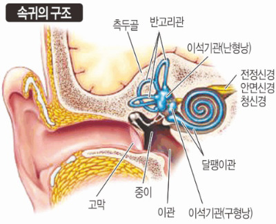 [And ǰ]   ôٰ ū Ű١7 6   
