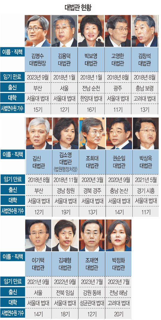  , پ缺? 溸 پ  ߿䡱  