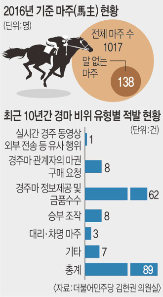[ܵ]  10  1 (ة) ١ 渶   