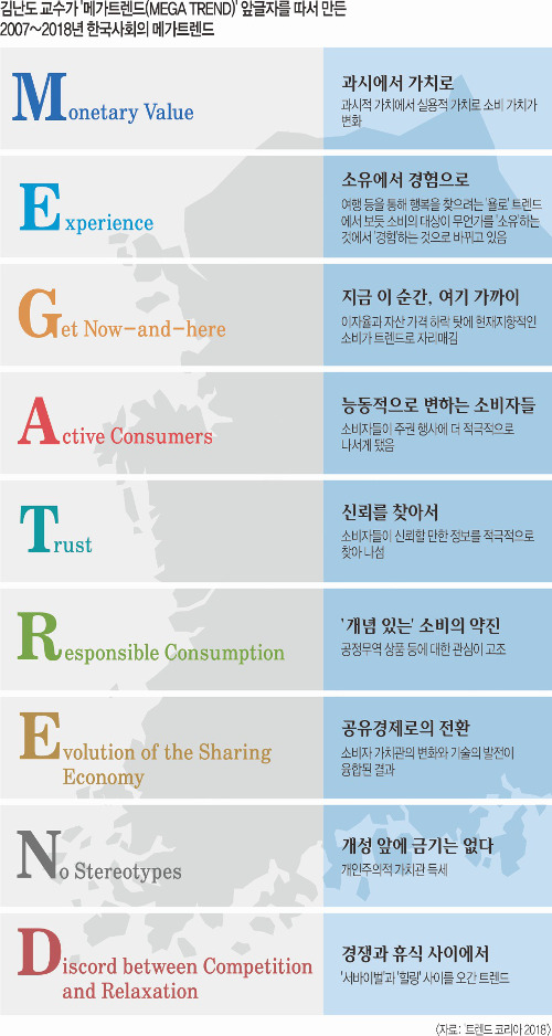  Ű    롯  ָؾ  