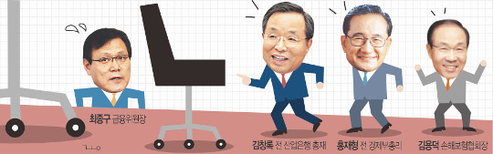  õ庸 ٶ 籹 ,   