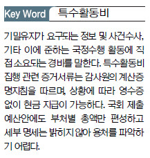  ? 쿡  ϸ   ߳  